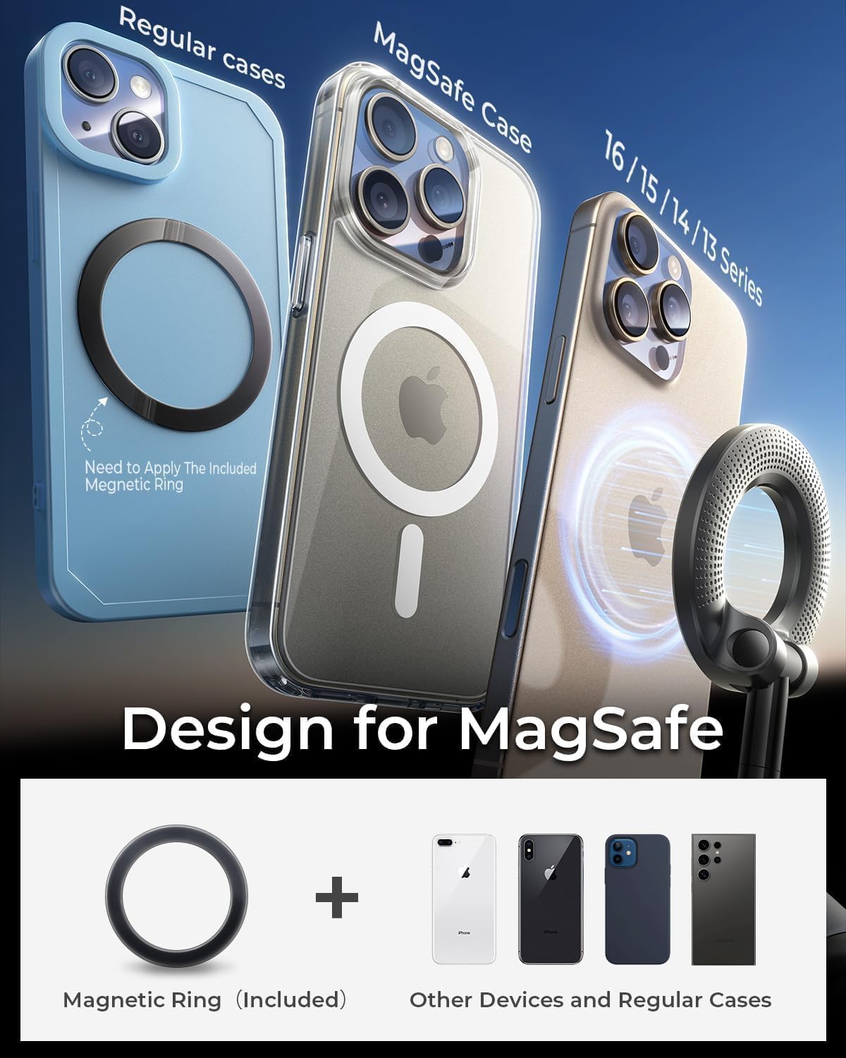 MagnoMount Magnetic Phone Holder